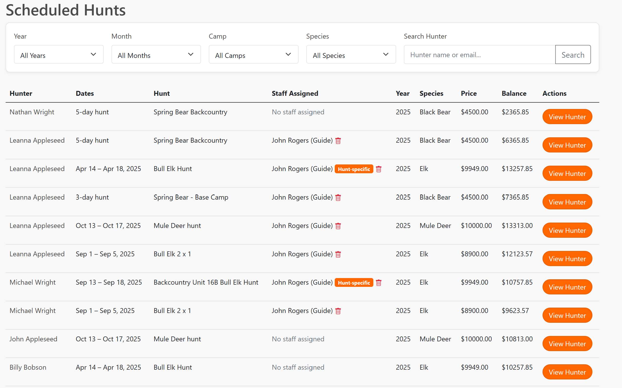 Scheduled Hunts